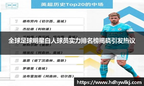 全球足球明星白人球员实力排名榜揭晓引发热议